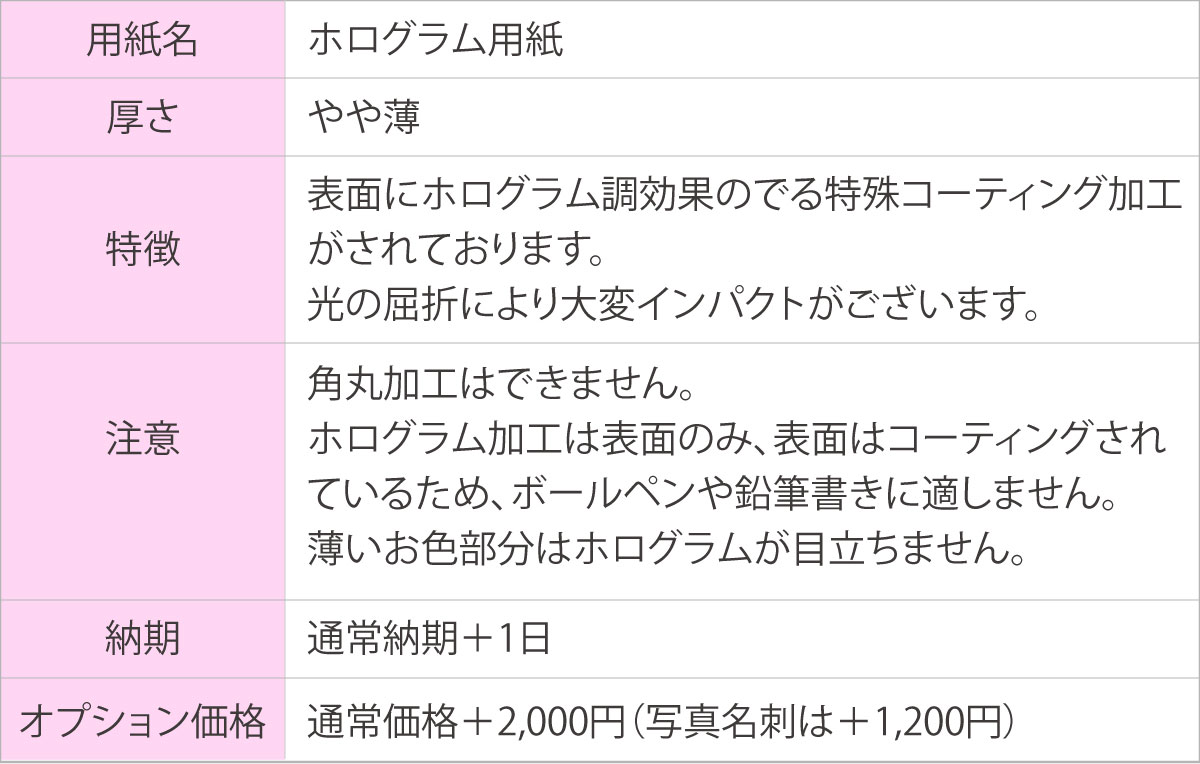 ホログラム用紙の説明