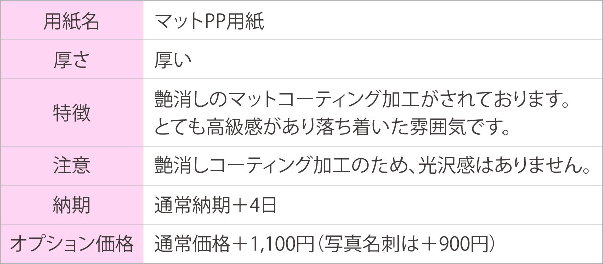 マットPP用紙の説明